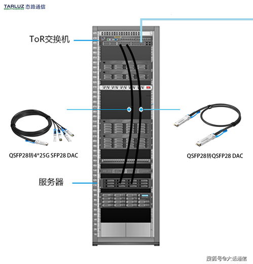 數據中心100G綜合布線產品選擇方案及PCBA方案板應用解析